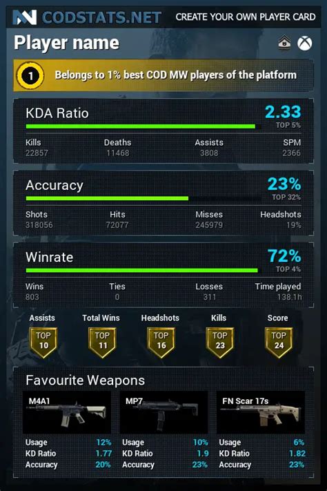 Registration Warzone Stats Tracker