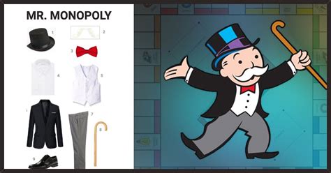 Dress Like Mr. Monopoly Costume | Halloween and Cosplay Guides