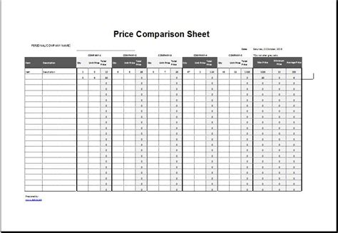 Price Comparison Sheet Template For Excel Word And Excel Templates