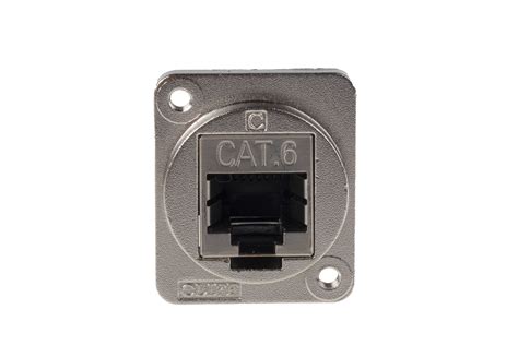 Connecteur Rj45 Cat 6 Rs Pro Femelle Blindé Montage Panneau Ports Droit Rs