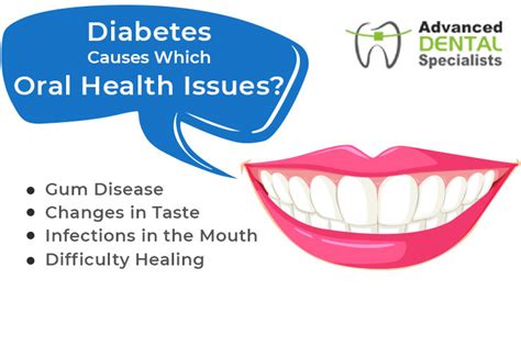 The Link Between Diabetes And Oral Health Issues Adsorthodontics