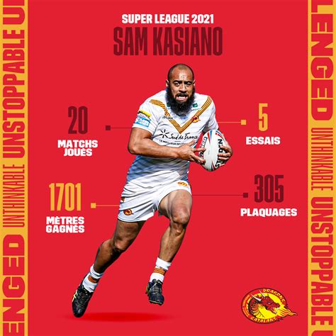 Dragons Catalans Actualités 2021 Nov 2021 Season Review Sam