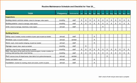 Building Maintenance Schedule Template – Letter Example Template