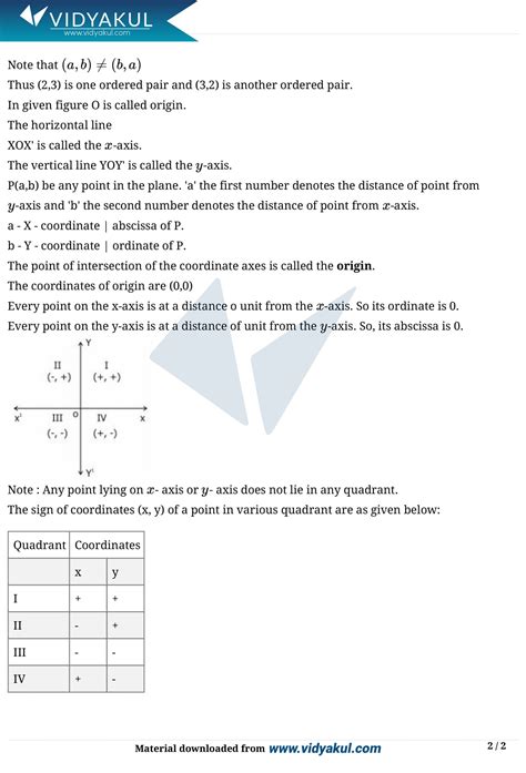 Class 9th Math Coordinate Geometry Ncert Notes Cbse 2023