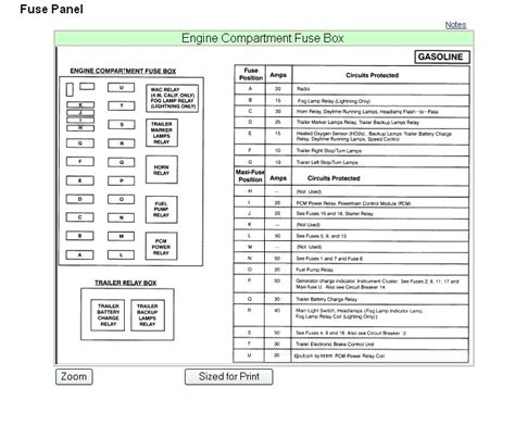 Ford F Fuse Box Diagram Under Hood