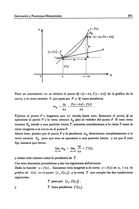 Solution C Lculo Diferencial Derivaci N Y Funciones Elementales