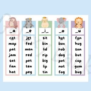 25 Children's Learning Posters, Flash Cards, Printable, Montessori ...