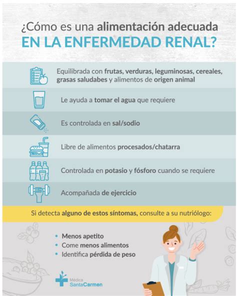 Cambios En La Alimentaci N Con La Enfermedad Renal