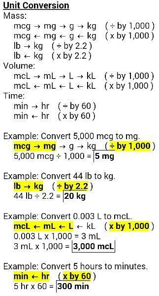 Free Nursing Math Practice Worksheets