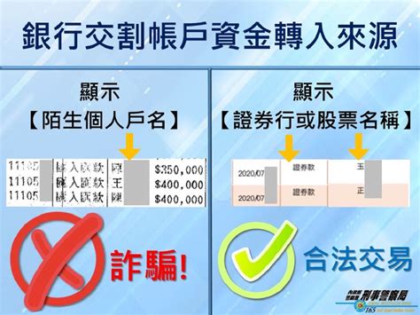 投資股票穩賺不賠只是要洗腦 3個月投資4千萬元全賠 匯流新聞網