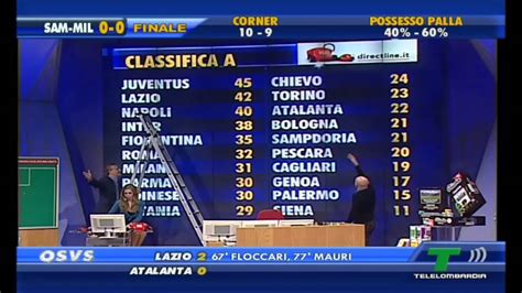 Qsvs La Classifica Letta Da Marcello Chirico Telelombardia Youtube