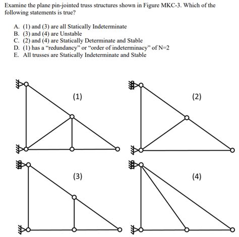 [solved] Examine The Plane Pin Jointed Truss Structures Shown In Figure Course Hero