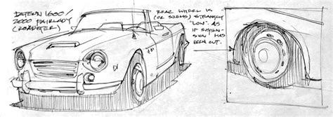 This is How a Sketch-Happy Industrial Designer Shops for a Vintage Car ...