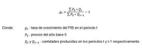 Cálculo Del Crecimiento Del Pib Mediante El Método De La Ponderación En