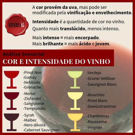 O Que A Cor Dos Vinhos E Sua Intensidade Revelam Reserva85