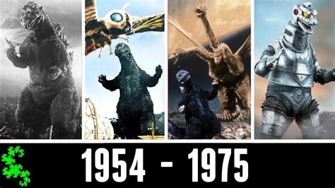 All Godzilla Movies Ranked From Worst To Best Hot Sex Picture