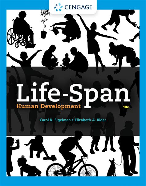 Life Span Human Development