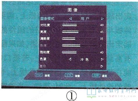 跟我学修液晶电视之板级维修教程（三） 家电维修资料网