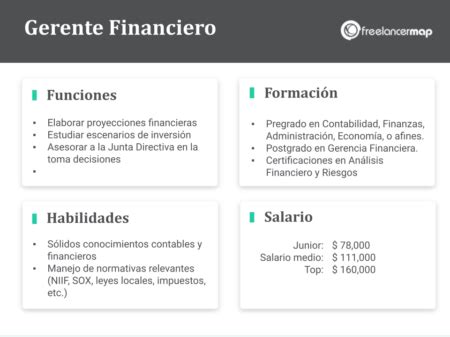 Conoce las 7 funciones esenciales del área de finanzas en una empresa