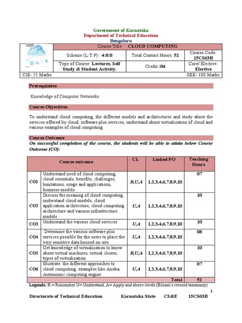 Syllabus Cloud Computing Platform As A Service Cloud Computing