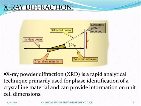 xrd  ray diffraction  pptx