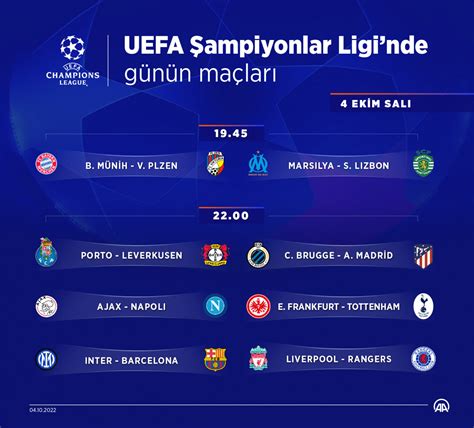 Şampiyonlar Ligi nde günün programı 8 maç var