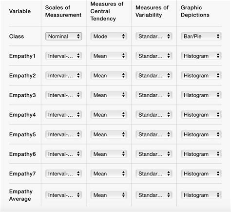 Solved I Have To Use A Data Set Which I Will Attach Below Chegg