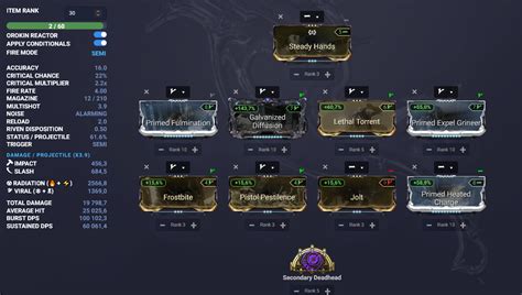 7 Forma Laetum Build by THeMooN85 - Balanced Crit-Status Laetum (with alternatives) - Overframe