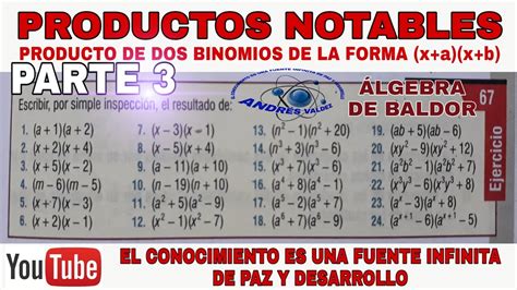 PRODUCTOS NOTABLES ÁLGEBRA DE BALDOR EJERCICIO 67 Problemas 17 24