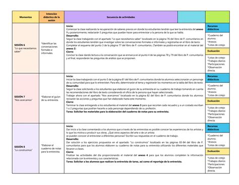 4 SEM32 WORD PLANEACIÓN PROYECTOS DARUKEL 23 24 docx