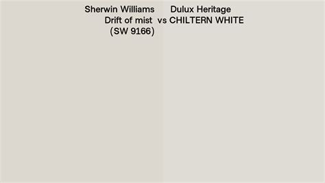 Sherwin Williams Drift Of Mist SW 9166 Vs Dulux Heritage CHILTERN