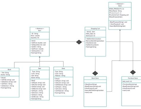 Begin Tabular L L Hline Chegg