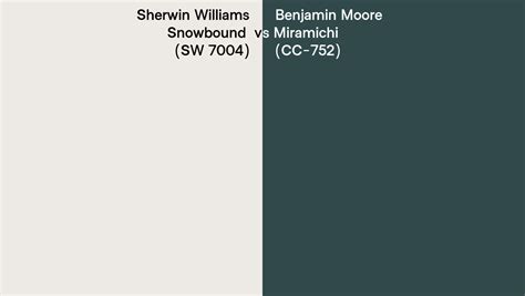 Sherwin Williams Snowbound Sw 7004 Vs Benjamin Moore Miramichi Cc