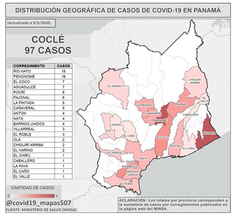 Casos De Covid Panama On Twitter Cocl Actualizado Cocl