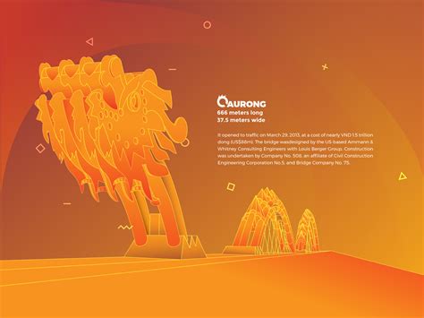 Dragon Bridge by Annbids on Dribbble