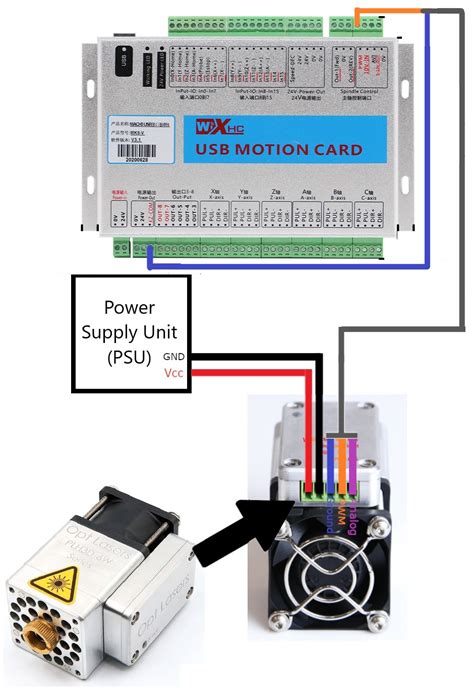 MKX V XHC CNC Controller Wiring Mach3 USB Motion Card