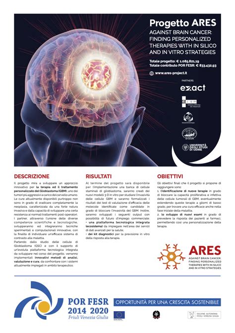 Ares Against Brain Cancer Finding Personalized Therapies With In