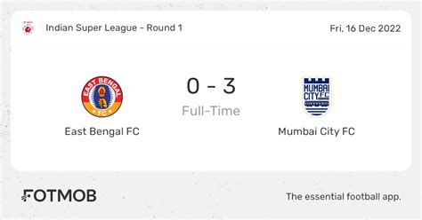 East Bengal Fc Vs Mumbai City Fc Live Score Predicted Lineups And