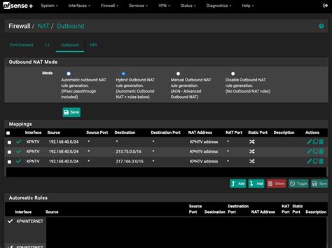 Using your own pfSense router with KPN Fiber and KPN iTV - Travelling Tech Guy