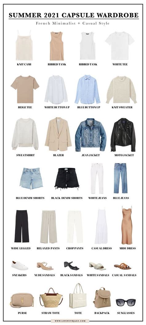 SUMMER 2021 CAPSULE WARDROBE LIFE WITH JAZZ Fashion Capsule