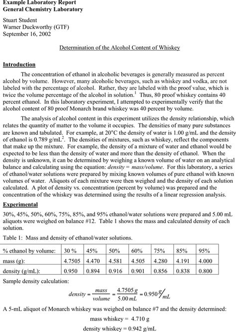 Sample Chemistry Lab Report