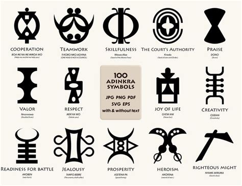 100 Adinkra African Symbols Bundle Png  Pdf Svg Eps Files