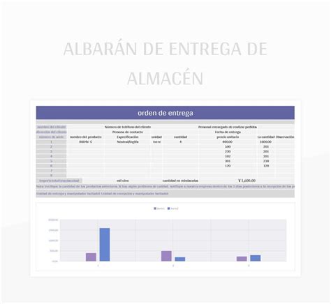 Plantilla de Excel Albarán De Entrega De Almacén y Hoja de Cálculo de