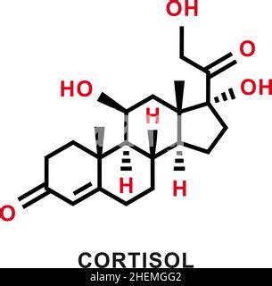 F Rmula Molecular De La Hormona Cortisol S Mbolo De Las Hormonas Del