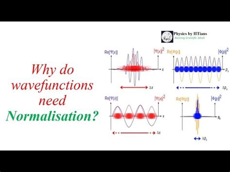 Normalization Of Wave Function Physical Interpretationphd Interview