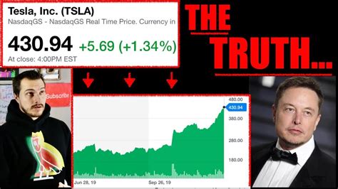 The Truth About Why Wall Street Is Going Bullish On Tesla Stock And Elon