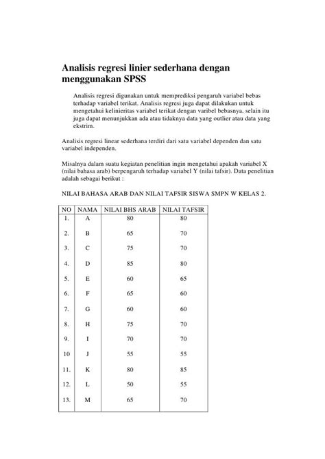 Contoh Soal Persamaan Regresi Linear Sederhana Download Soal Pdf