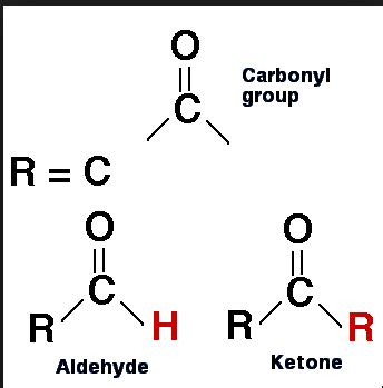 The aldehyde molecule ENGLISH language communication problems at ...