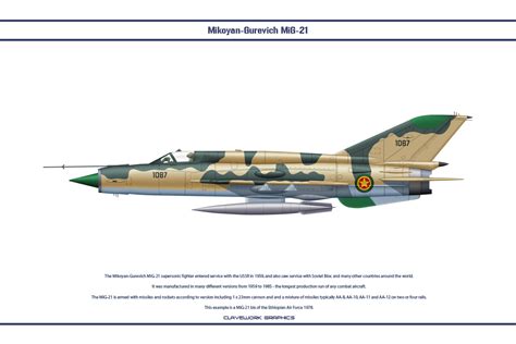 Mig 21 Ethiopia 2 By Ws Clave On Deviantart