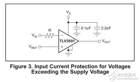 Tlv3501应用电路 嵌入式类电子电路图 电子发烧友网